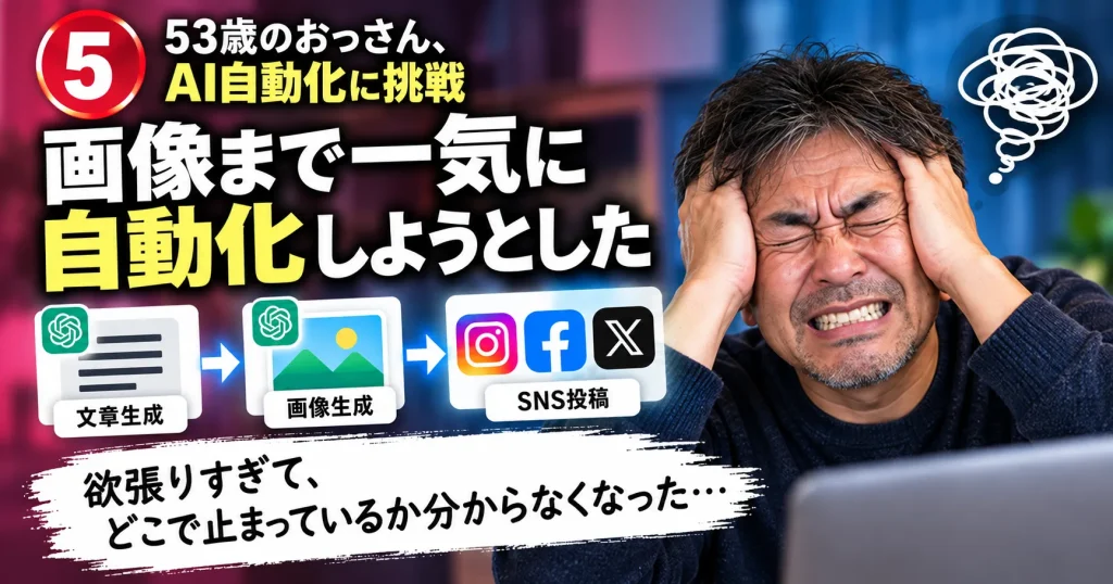 文章生成から画像生成、SNS投稿まで一気にAI自動化しようとして混乱した失敗を表す画像