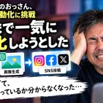 文章生成から画像生成、SNS投稿まで一気にAI自動化しようとして混乱した失敗を表す画像