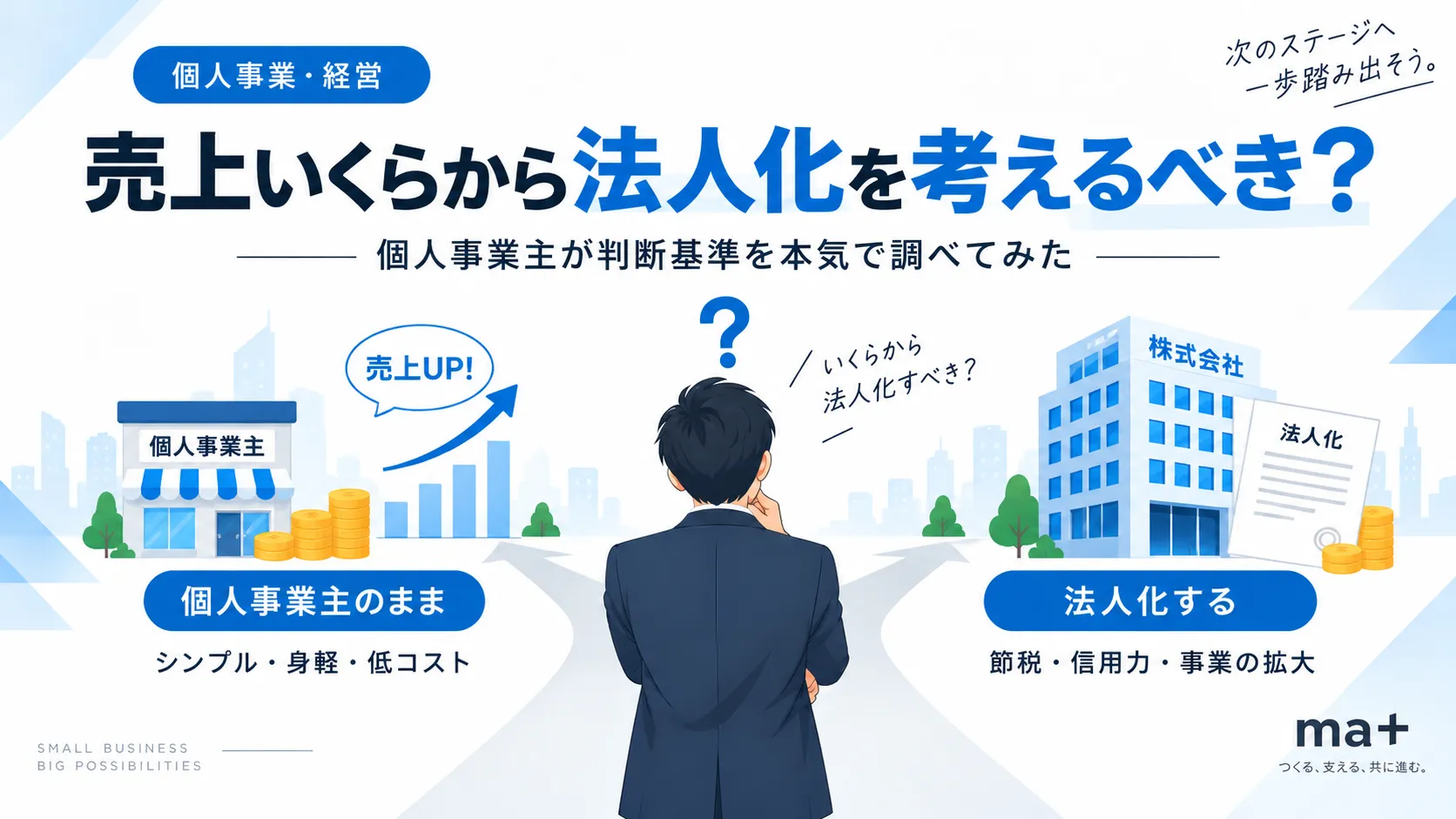 売上いくらから法人化を考えるべきかを、個人事業主と法人化の分岐イメージで表したアイキャッチ画像