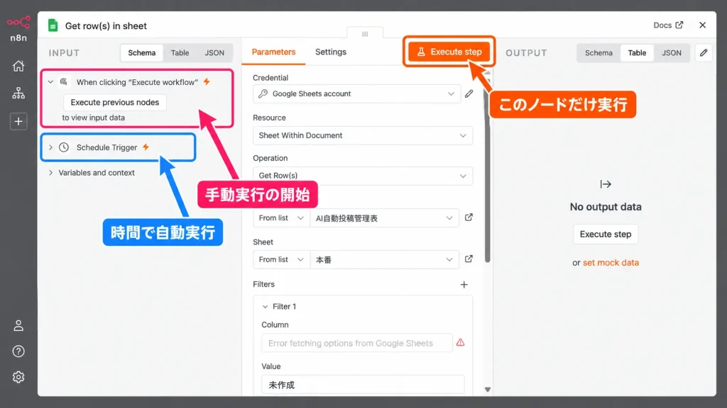 n8nの手動実行、時間による自動実行、Execute stepの違いを説明した画面